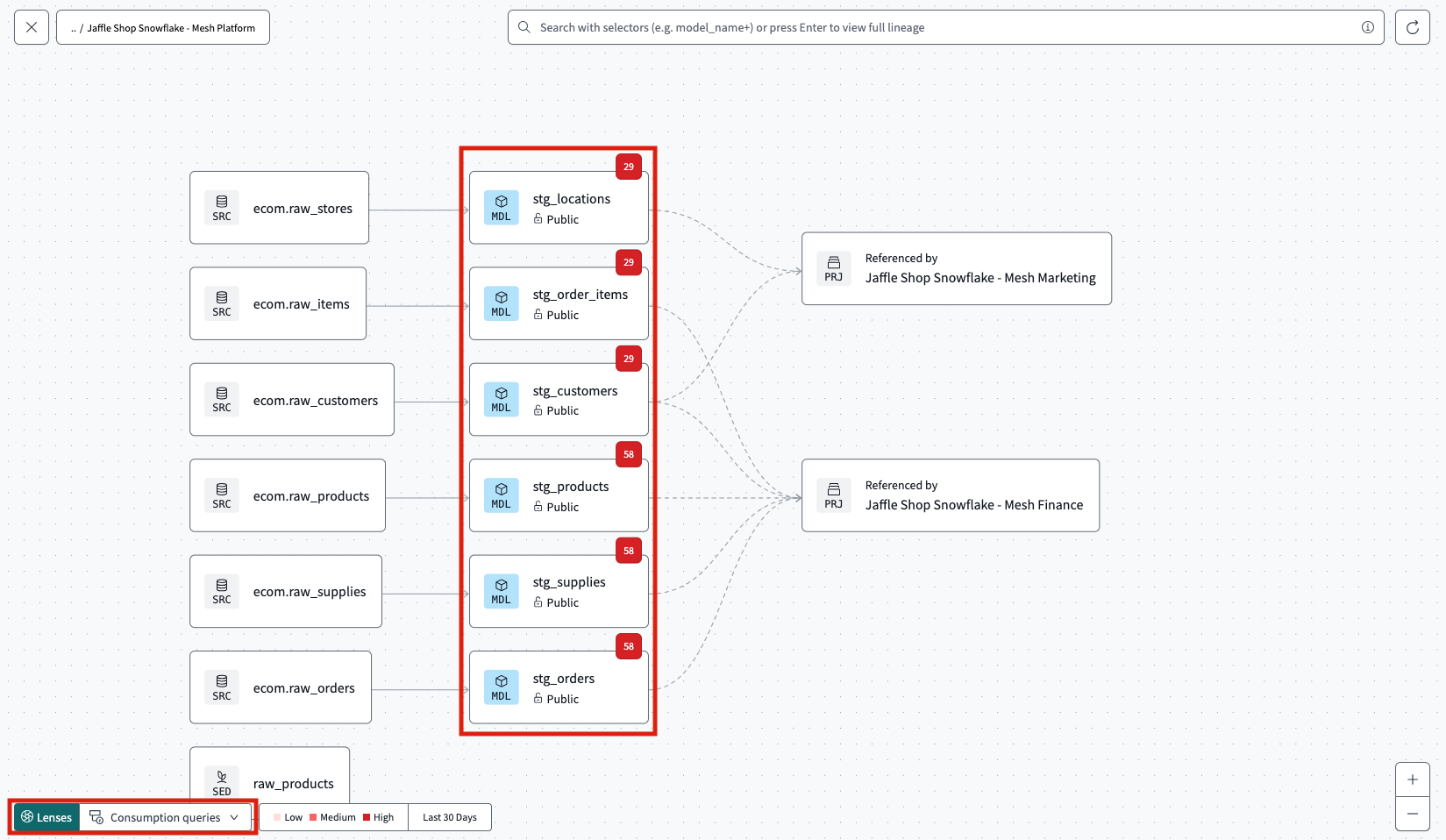 View model consumption queries in your lineage using the 'Lenses' feature.